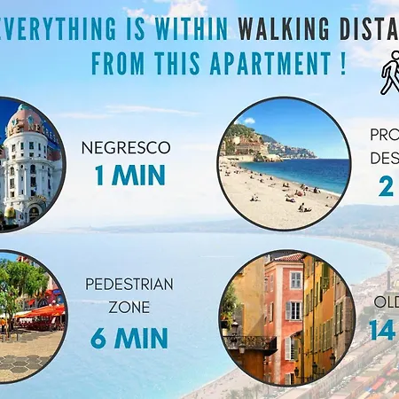 Apartament Nestor&jeeves - Terrace - - Very Close Sea - Floor Nicea